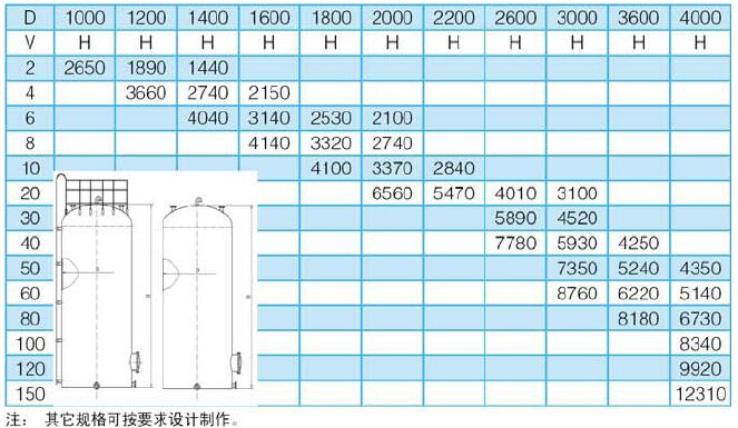 Ϻ䓃޼g(sh)(sh)